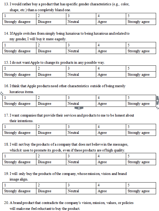 Questionnaires