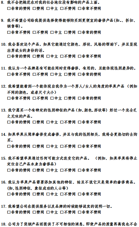 Questionnaires