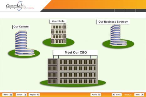 Computer Simulated Strategy