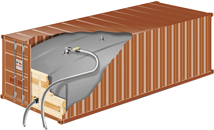 Filled Flexitank loaded inside a 20’ Container.