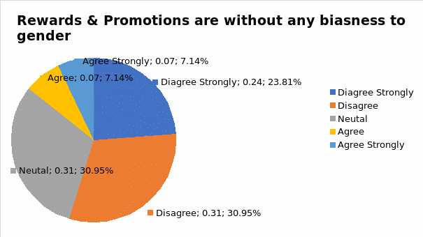 Promotion and Rewards