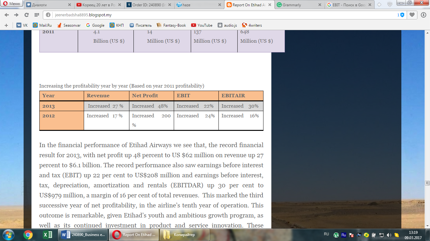 Revenue 2012-2013