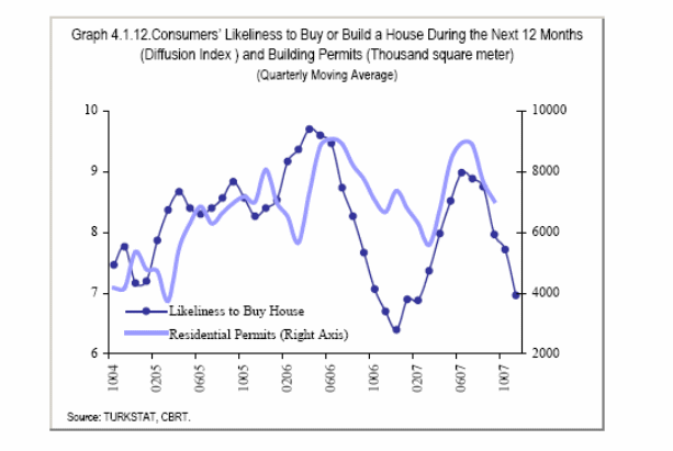 Inflation report 2008