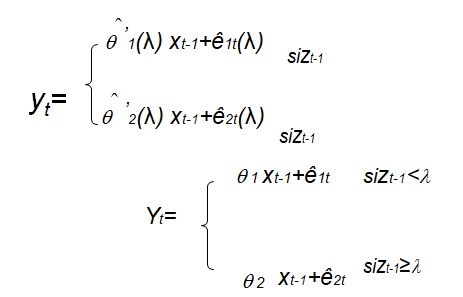 Multivariate Threshold Autoregression (MVTAR) Model