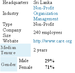 Key attributes of SCiSL. Source: Linkedin (2010)