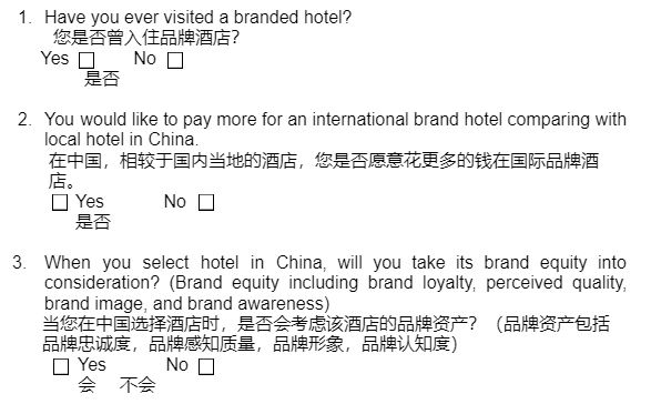 Section 2: The impact of Brand equity: