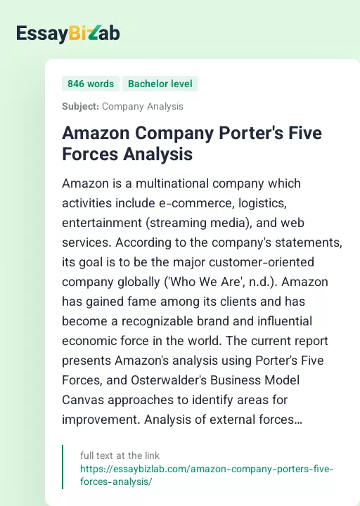 Amazon Company Porter's Five Forces Analysis - Essay Preview
