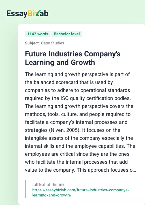 Futura Industries Company's Learning and Growth - Essay Preview