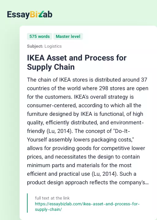 IKEA Asset and Process for Supply Chain - Essay Preview