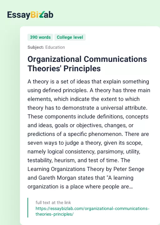Organizational Communications Theories' Principles - Essay Preview