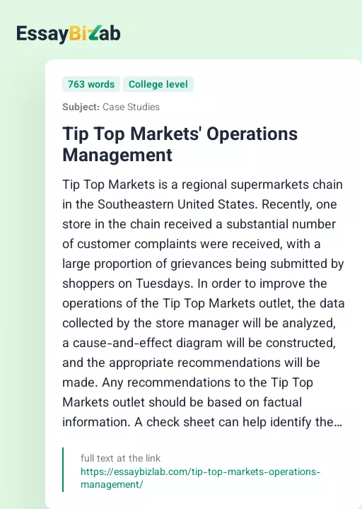 Tip Top Markets' Operations Management - Essay Preview
