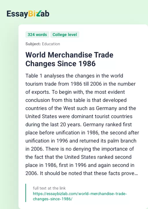 World Merchandise Trade Changes Since 1986 - Essay Preview